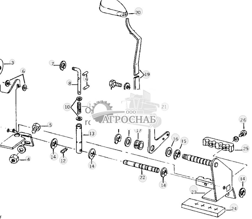 Selective Control Levers 